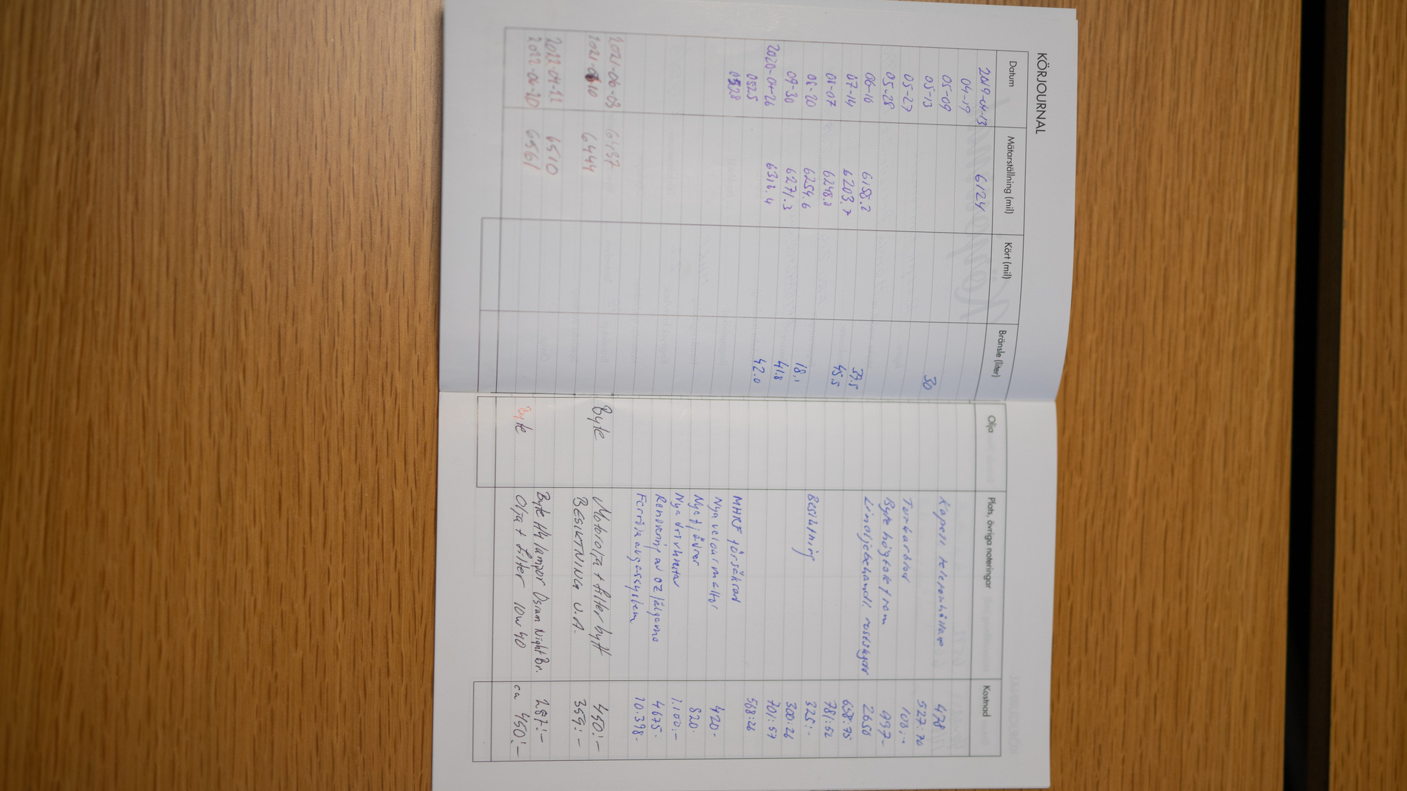 Dokumentation, 1990 Honda Prelude (7)