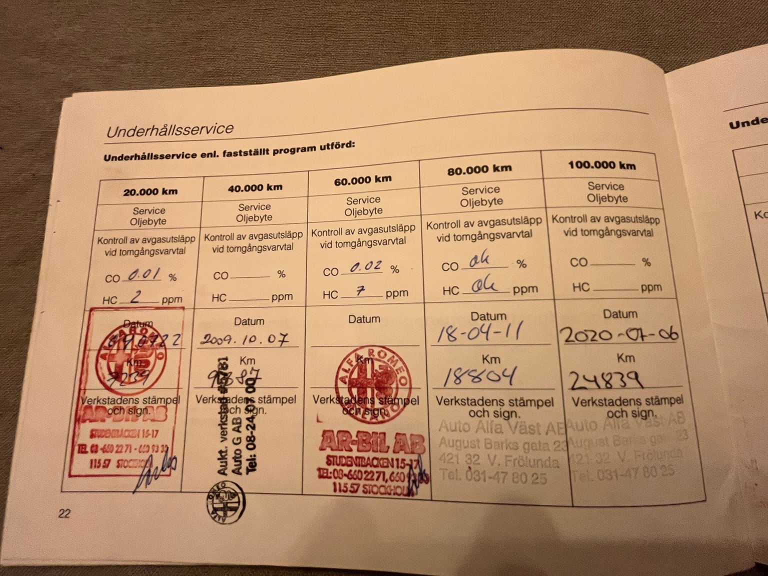Documentation for 2001 Alfa Romeo Spider 3.0 V6