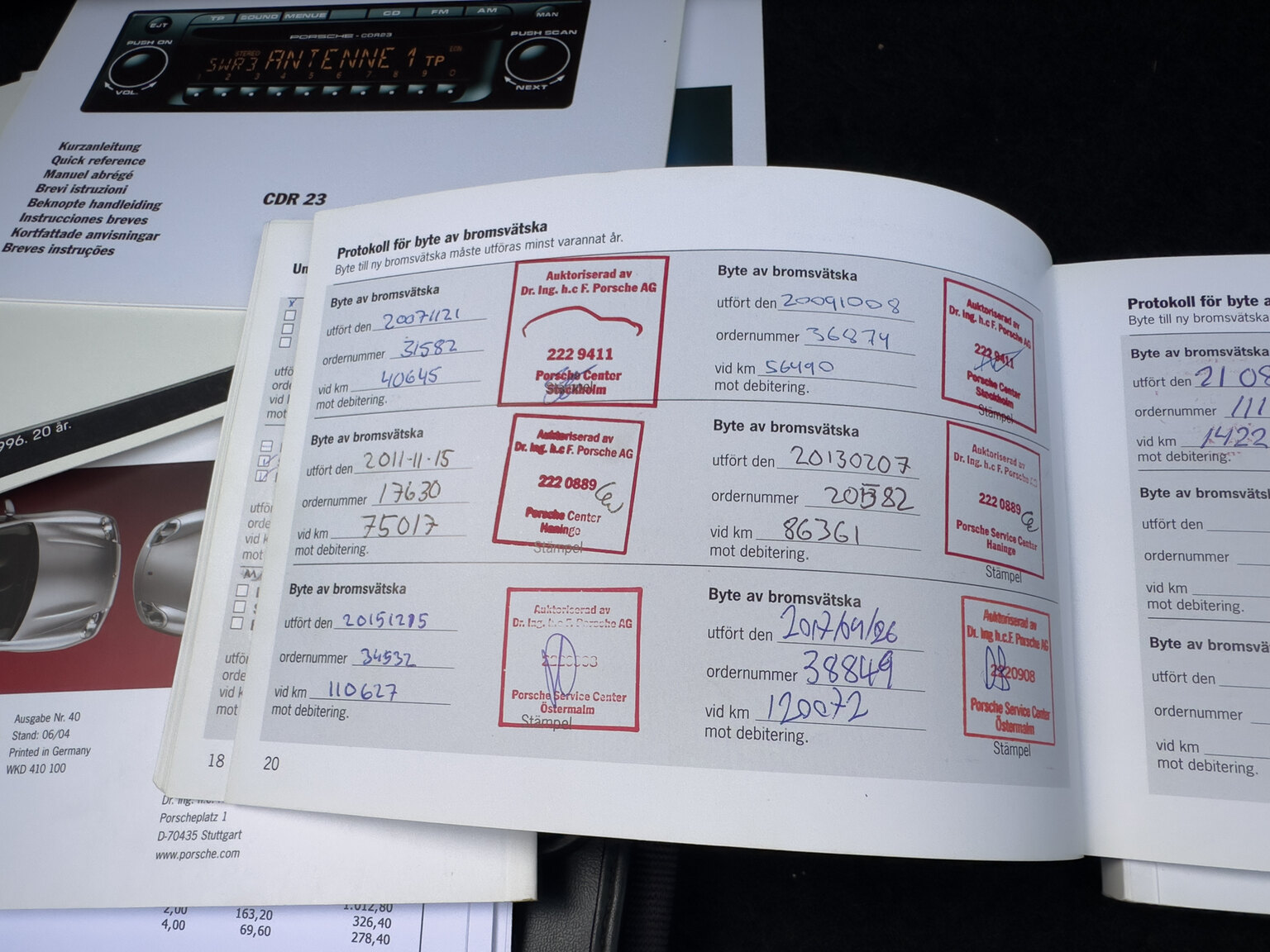 Dokumentation för 2004 Porsche 911 Carrera 4
