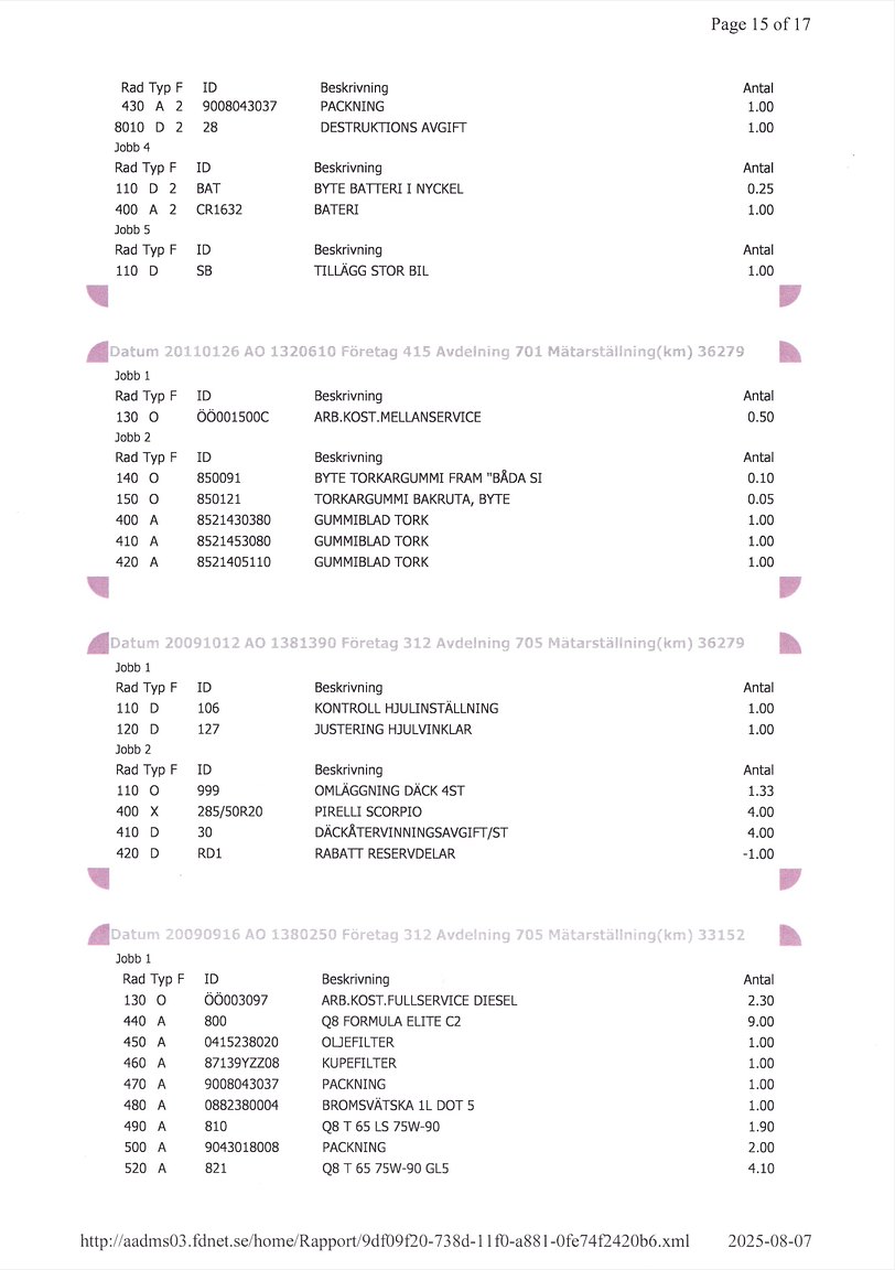 Documentation for 2008 Toyota Land Cruiser 4.5 4WD V8