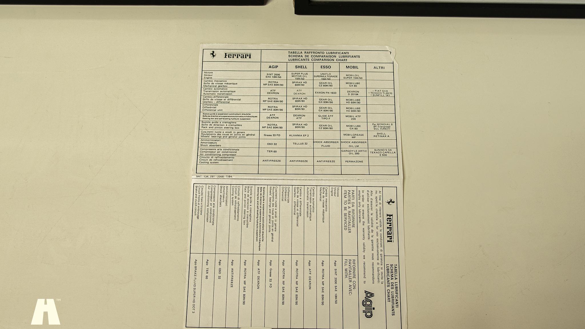 Dokumentation för 1986 Ferrari 328 GTB