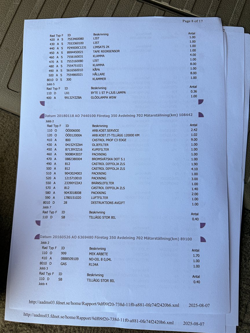 Documentation for 2008 Toyota Land Cruiser 4.5 4WD V8