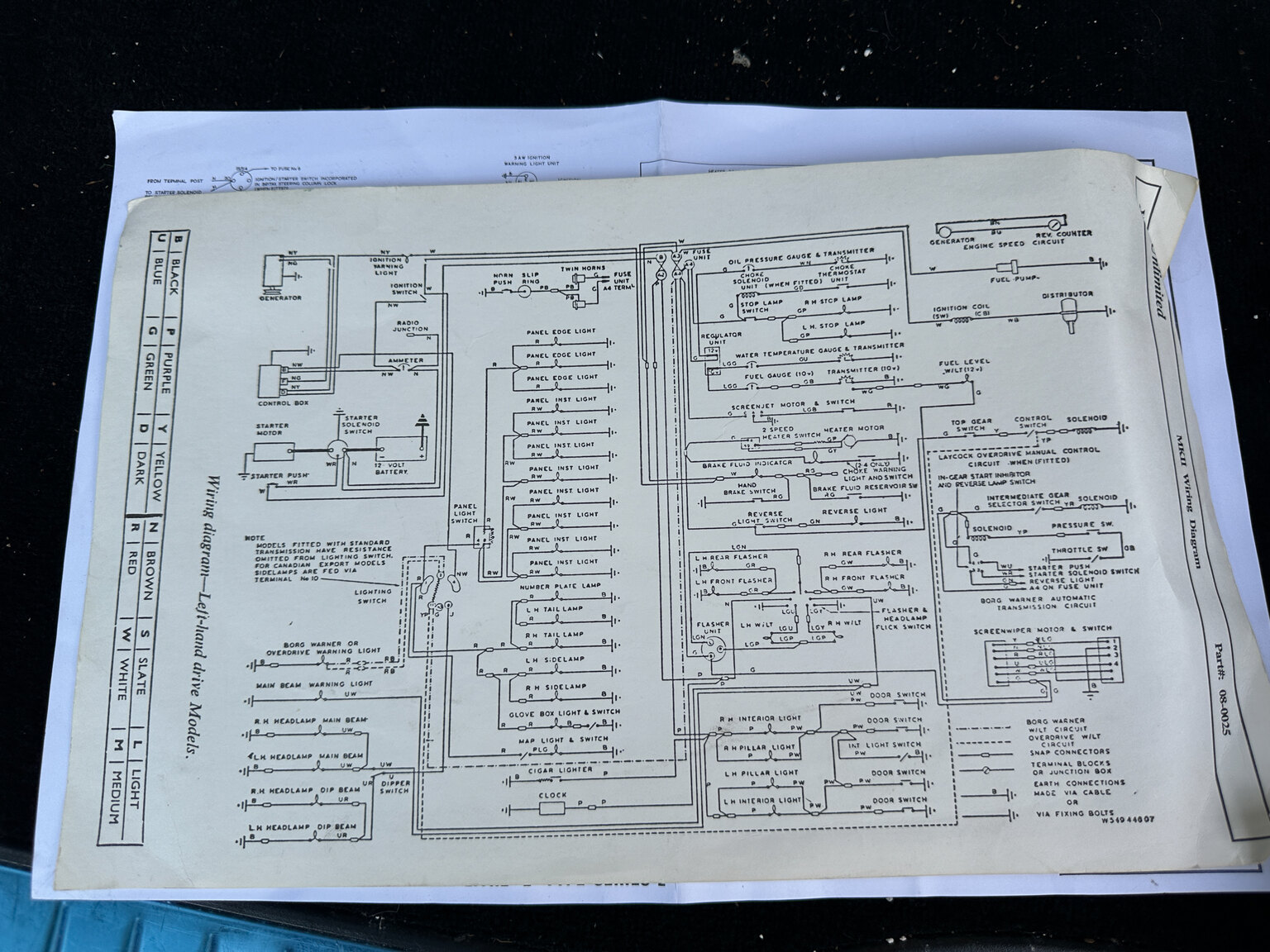 Documentation for 1965 Daimler 250 V8