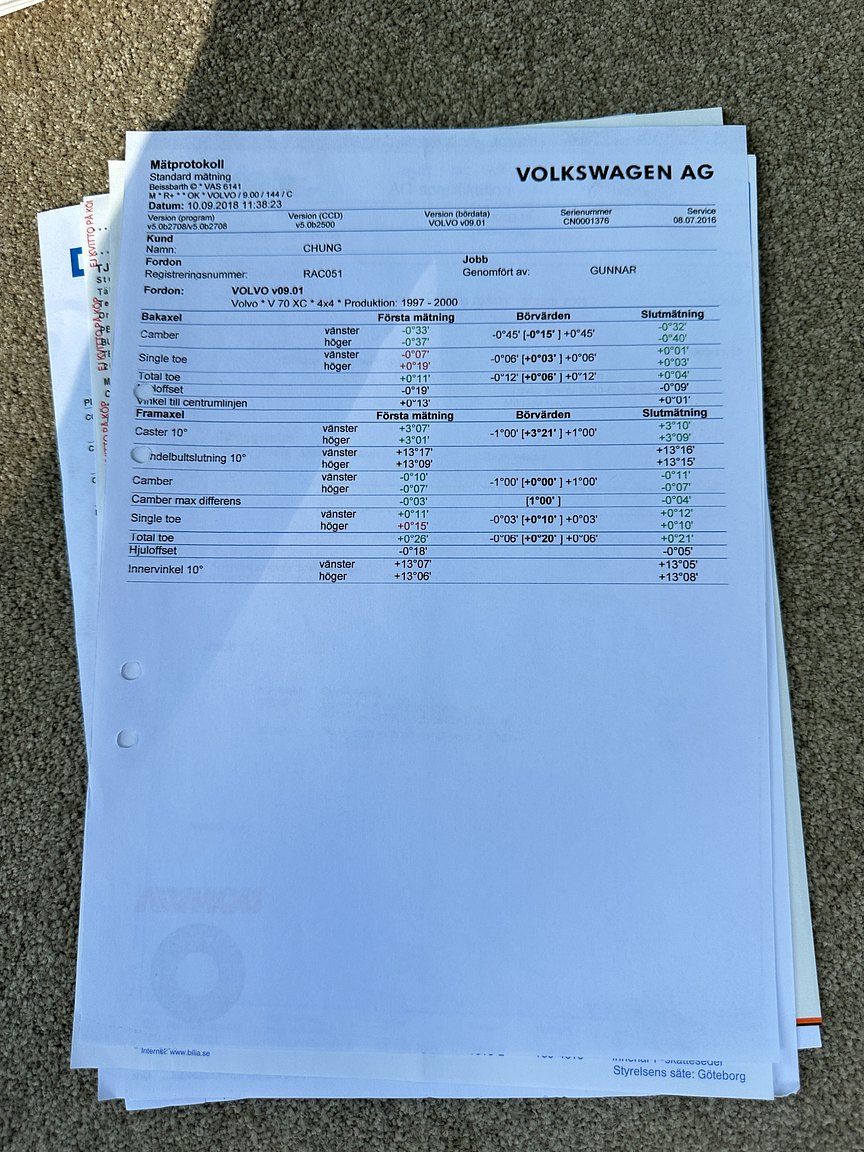 Dokumentation för 2000 Volvo V70 XC 2.4 T AWD 