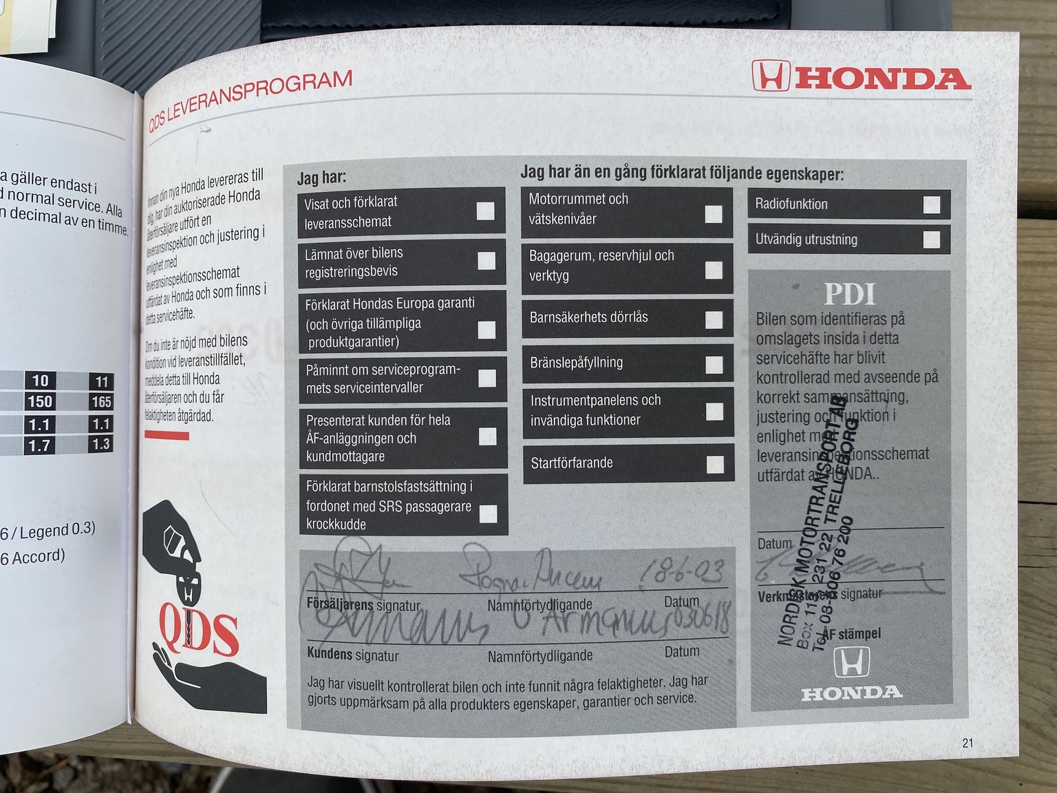 Dokumentation för 2003 Honda S2000