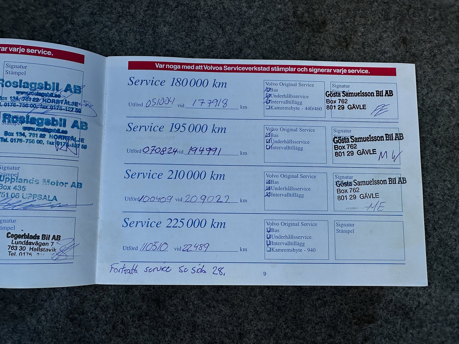 Dokumentation, 1996 Volvo 850 R