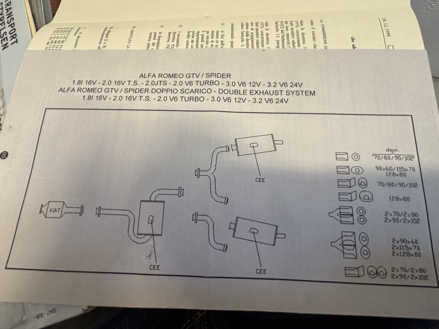Dokumentation för 2000 Alfa Romeo Spider 2.0 T.Spark 16V