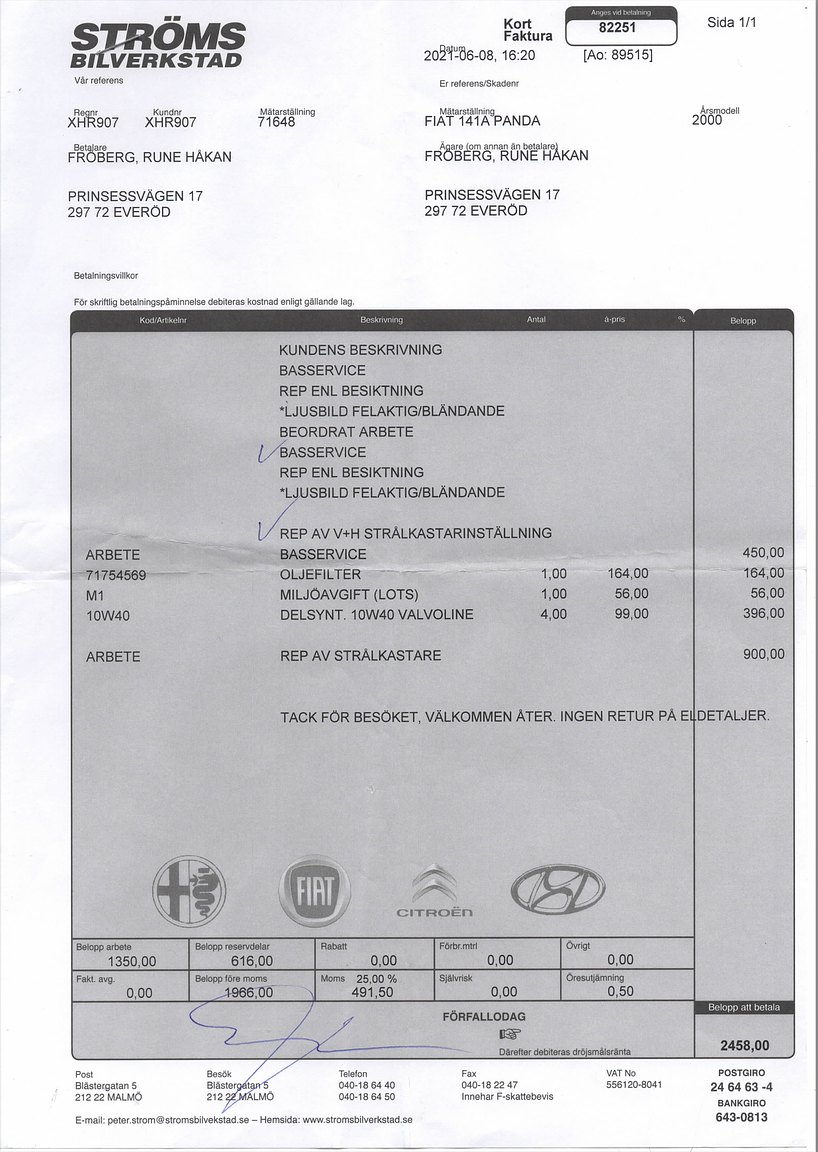 Dokumentation för 1996 Fiat Panda CLX Selecta Tetto Apribile