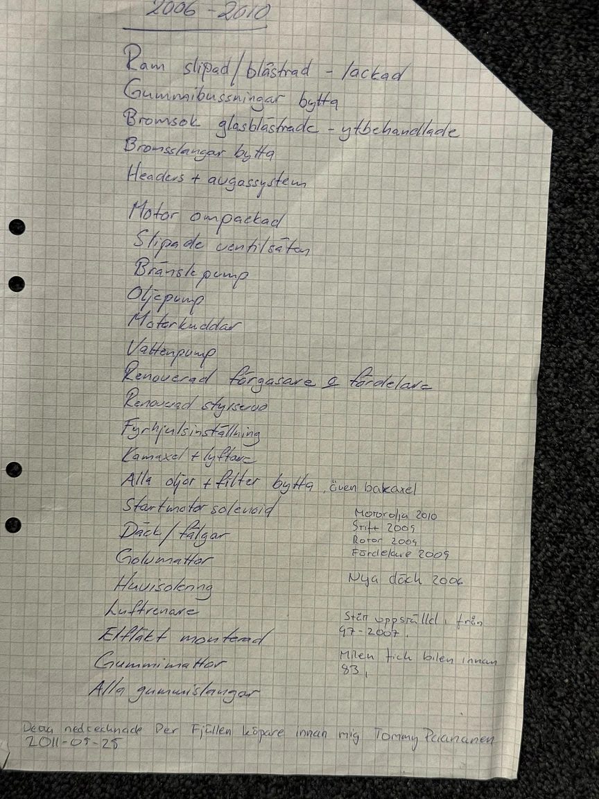 Dokumentation för 1974 Chevrolet Corvette Stingray