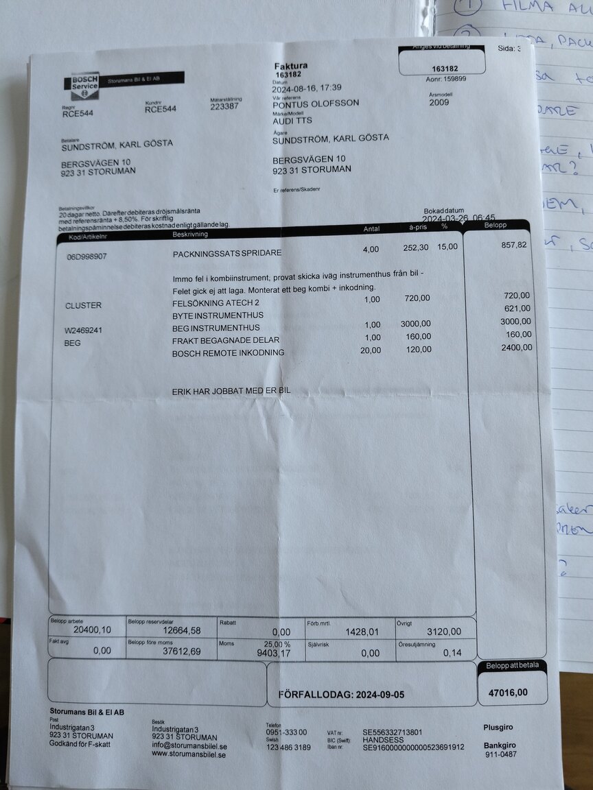 Documentation for 2009 Audi TTS Roadster