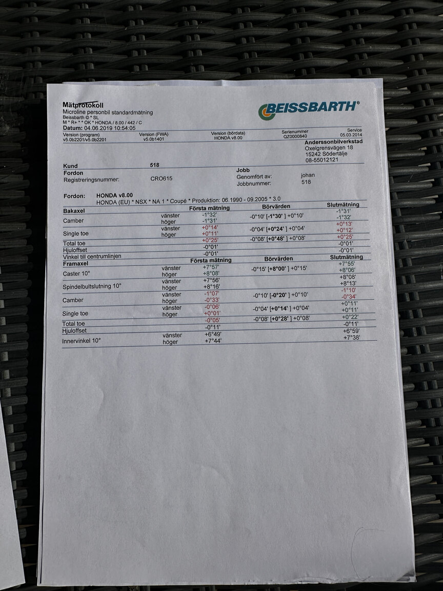 Documentation for 1992 Honda NSX 3.0
