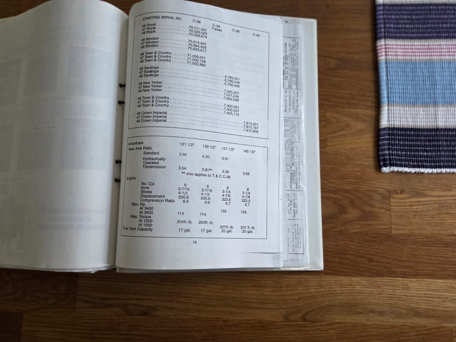 Dokumentation, 1948 Chrysler Windsor Club Coupé