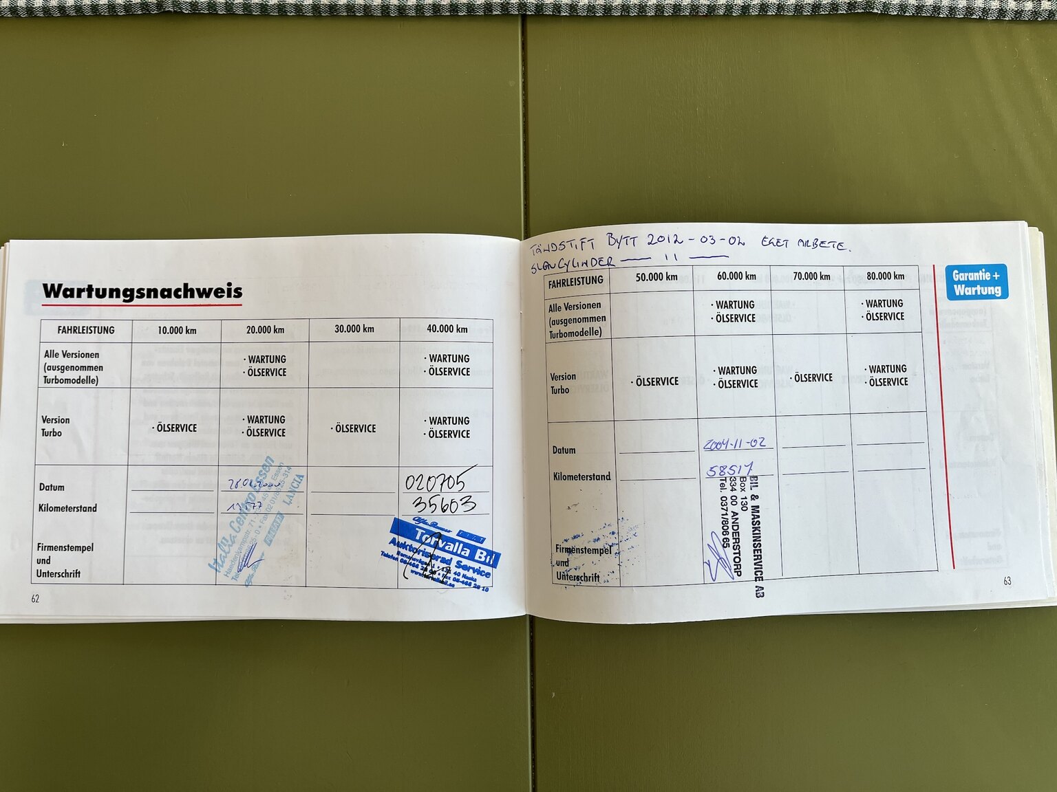 Documentation for 1998 Alfa Romeo GTV