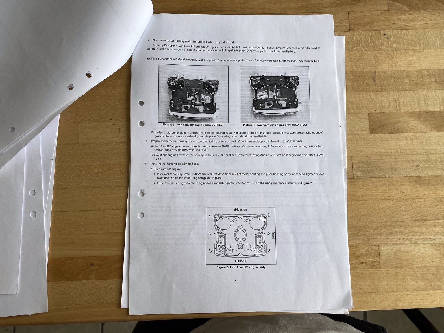 Documentation for 2014 Harley Davidson Custom