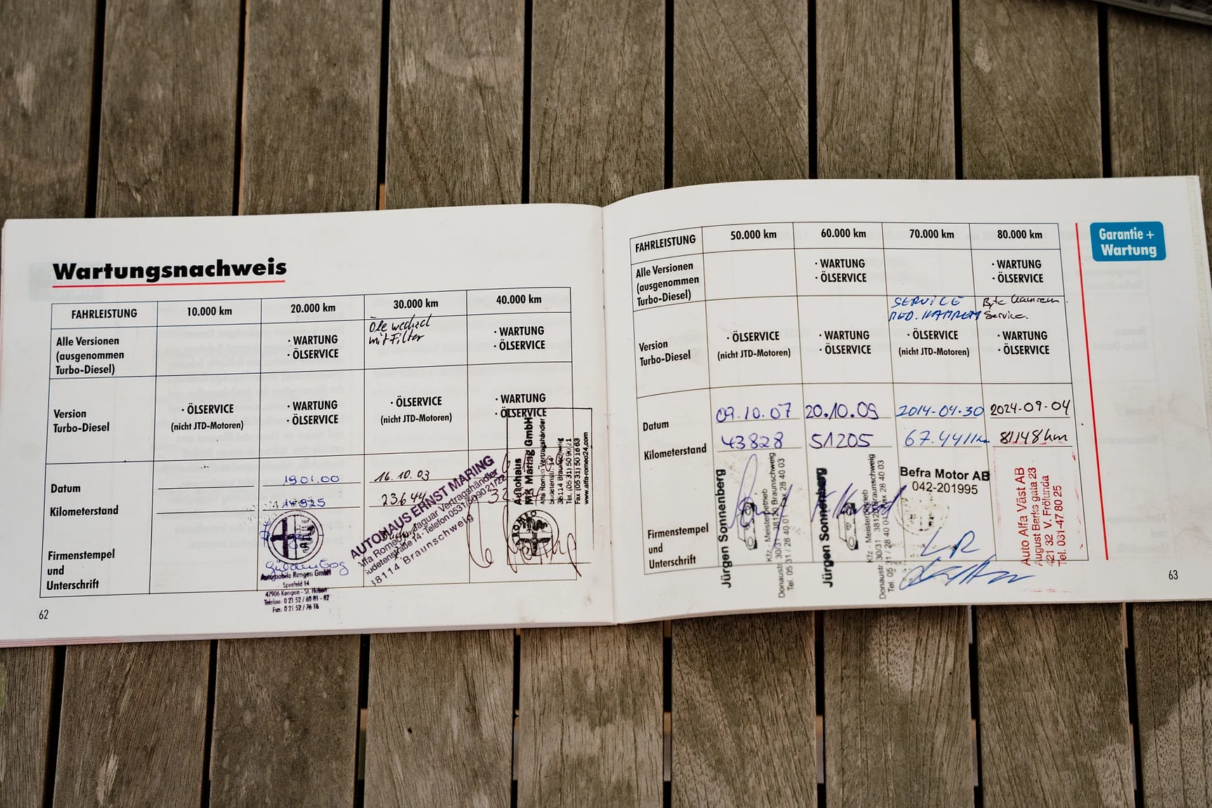 Documentation for 1999 Alfa Romeo GTV V6 3,0 24V (3)