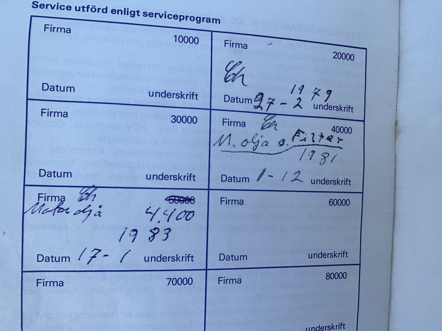 Documentation for 1975 AMC Pacer X