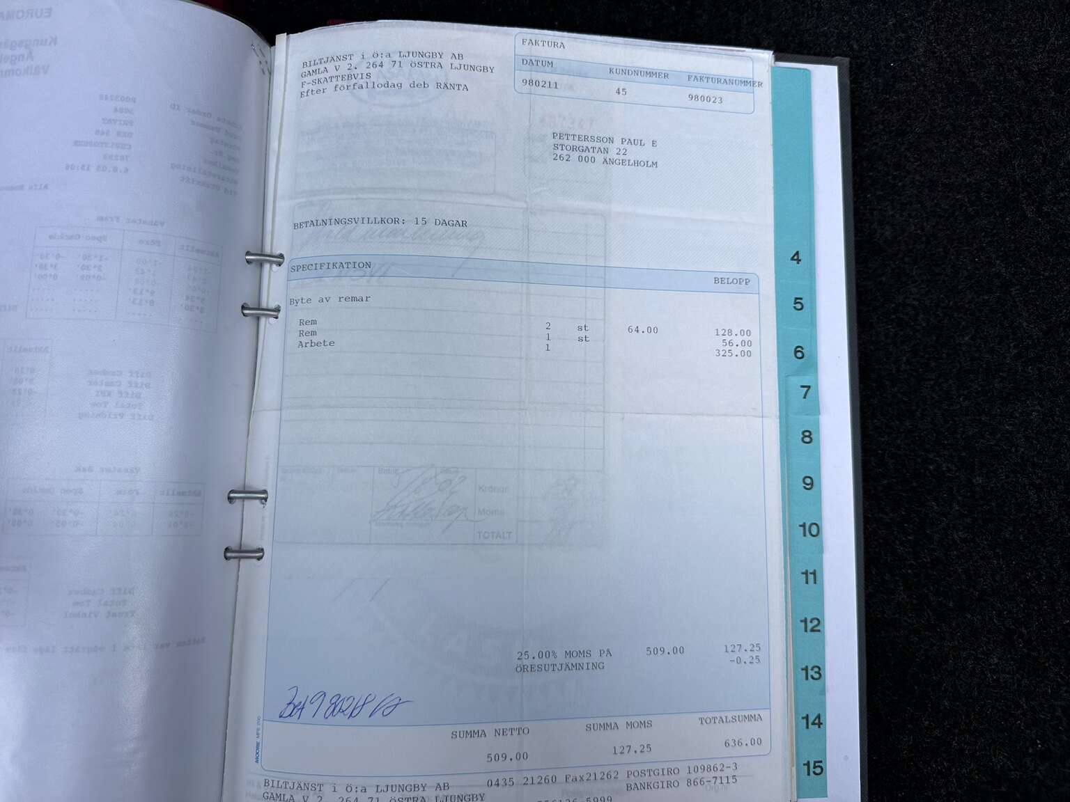 Dokumentation för 1984 Alfa Romeo GTV 6 2.5