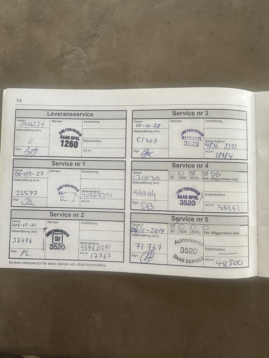 Dokumentation för 2004 SAAB 9.3 Aero Convertible 2.0T