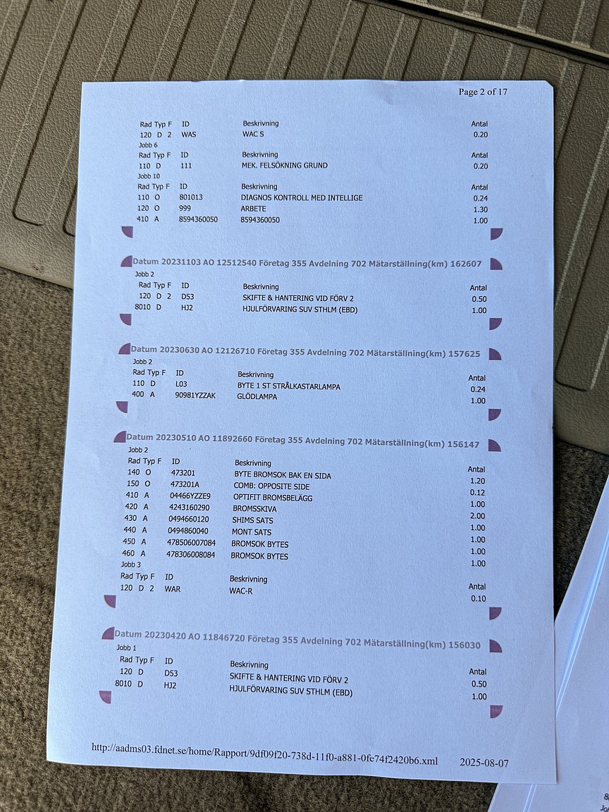 Documentation for 2008 Toyota Land Cruiser 4.5 4WD V8