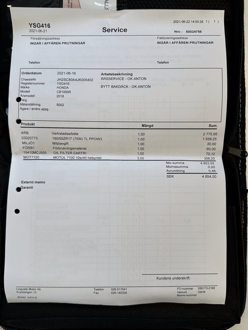 Documentation for 2018 Honda CB1000R