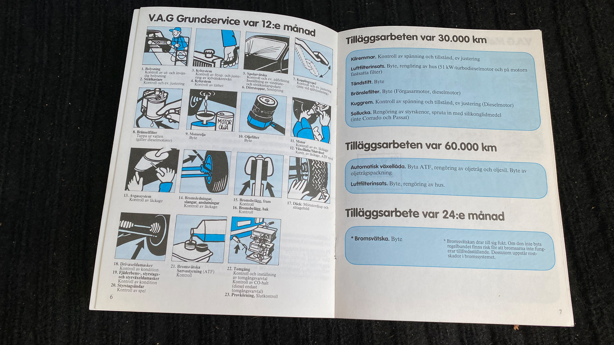 Dokumentation för 1987 Volkswagen Golf CL Syncro