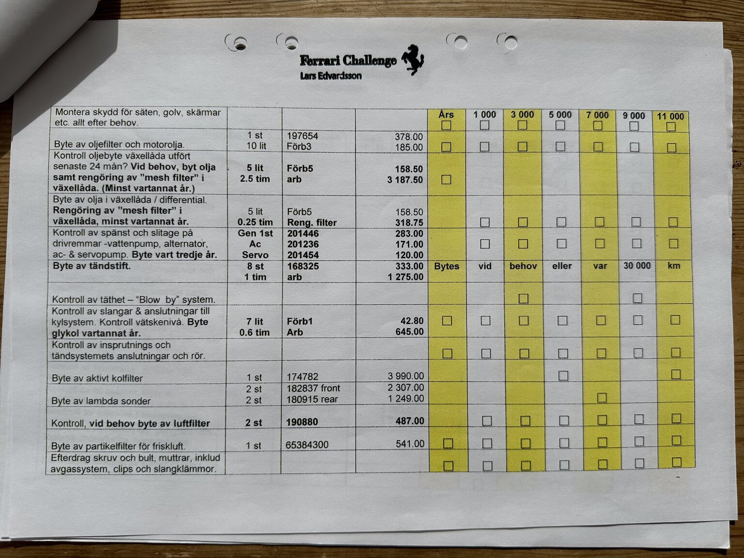 Documentation for 2001 Ferrari 360 Modena V8 Manual (14)