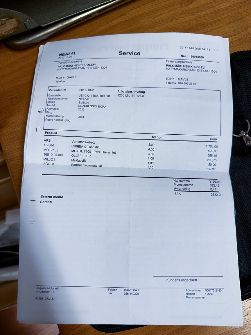 Documentation for 2013 Suzuki GSX1300R Hayabusa