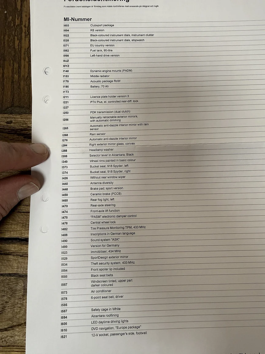 Documentation for 2016 Porsche 911 GT3 RS (12)