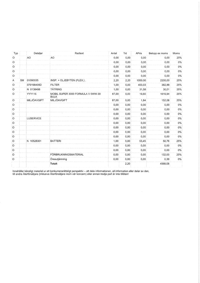 Dokumentation för 2015 Audi RS7 (35)