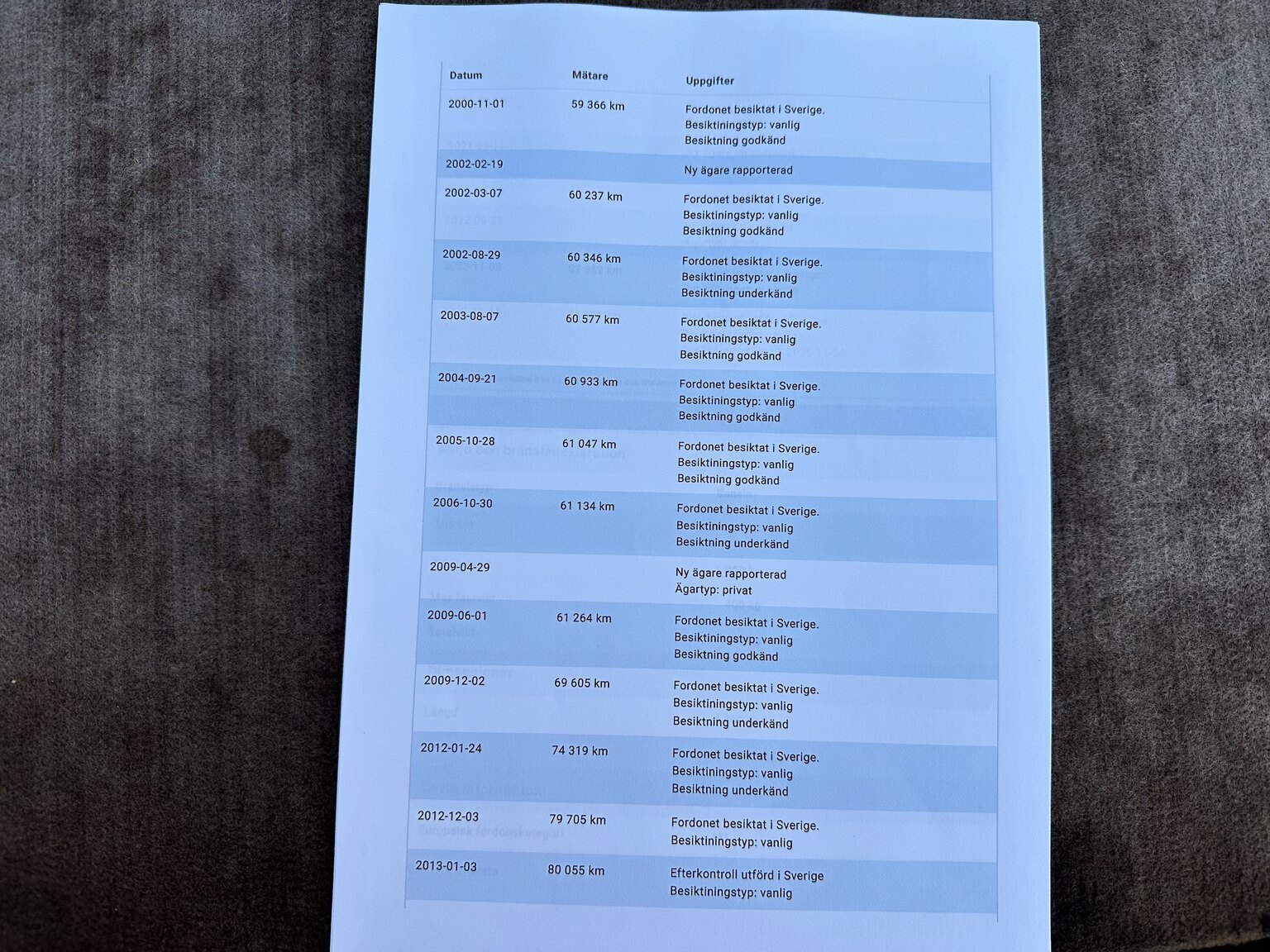 Dokumentation för 1984 Saab 900 GL (7)