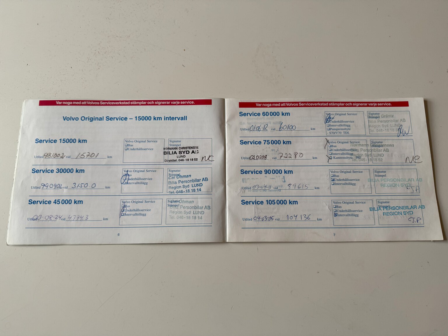 Documentation for 1998 Volvo 940 Turbo