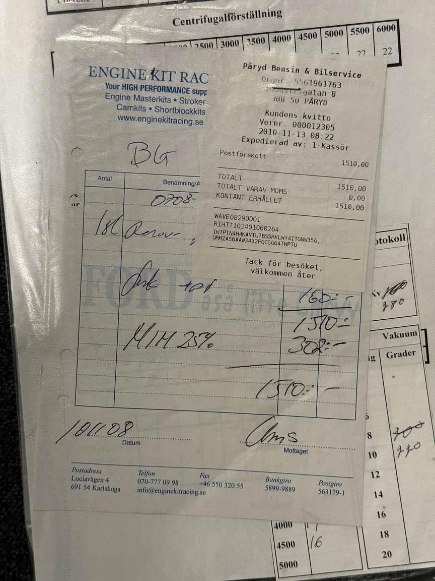 Dokumentation för 1974 Chevrolet Corvette Stingray