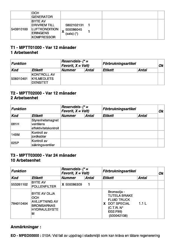 Dokumentation för 2022 Iveco Daily 70-180 chassis Biltransport (9)