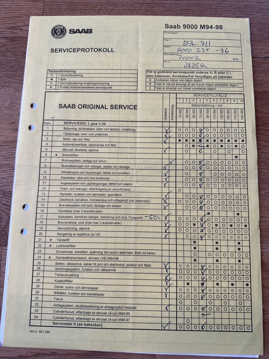 Dokumentation, 1996 SAAB 9000 CS Aero 2.3T
