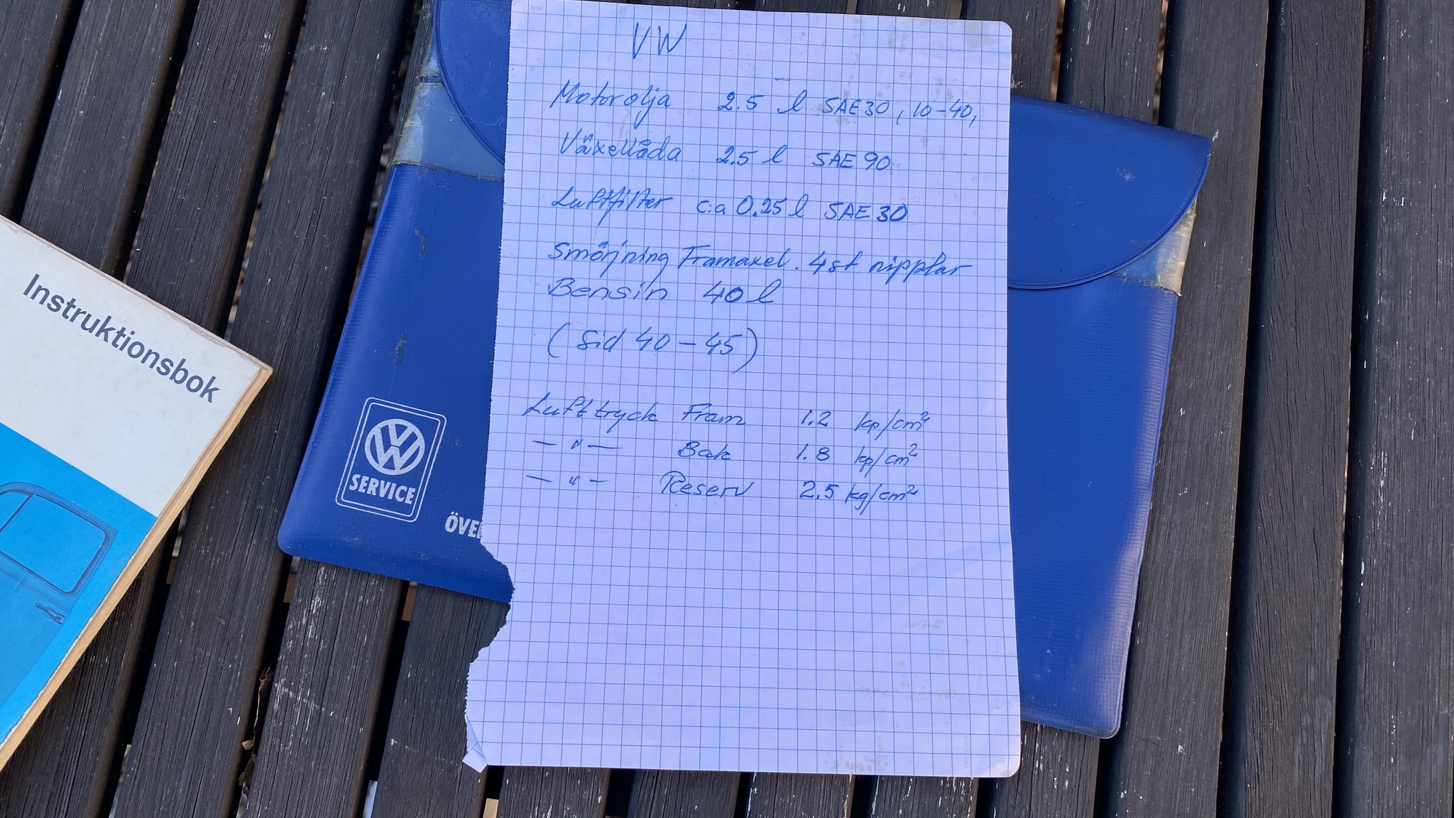 Dokumentation för 1967 Volkswagen Beetle