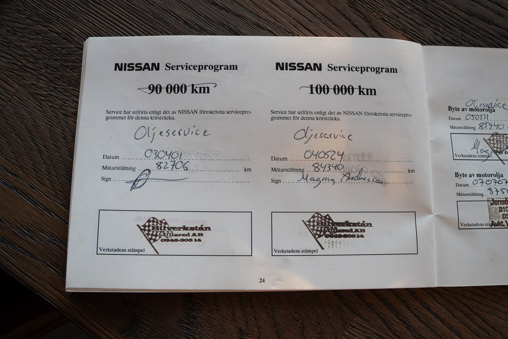 Dokumentation för 1990 Nissan 300ZX Twin Turbo
