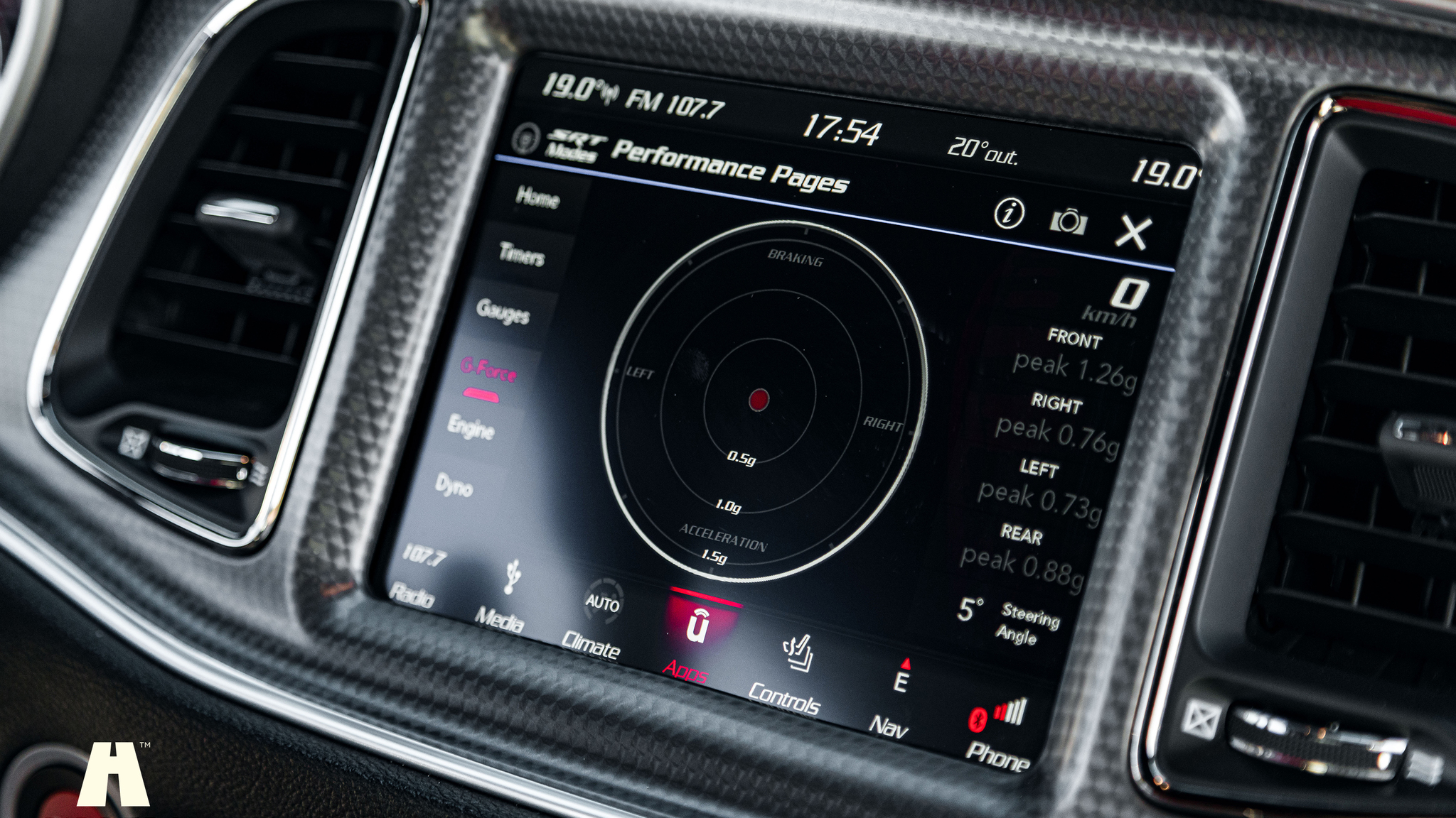 Interior image of 2018 Dodge Challenger Hellcat