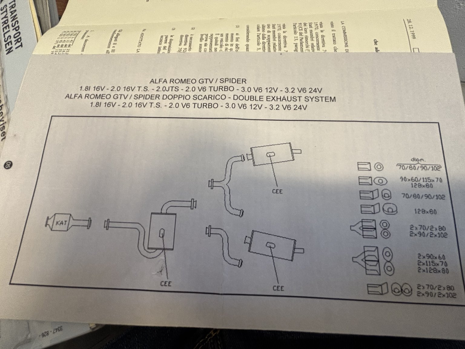 Documentation for 2000 Alfa Romeo Spider 2.0 T.Spark 16V