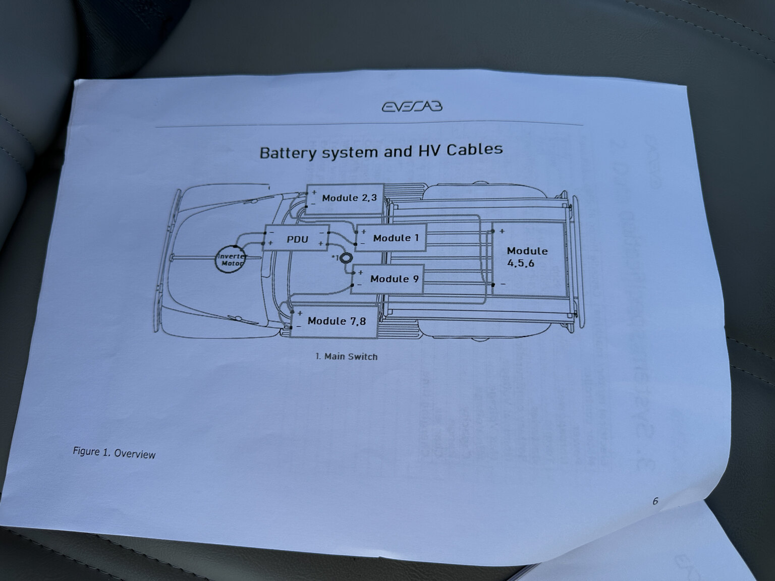 Dokumentation för 1956 FORD F100 Electric