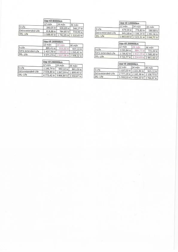 Dokumentation för 2022 Iveco Daily 70-180 chassis Biltransport (2)