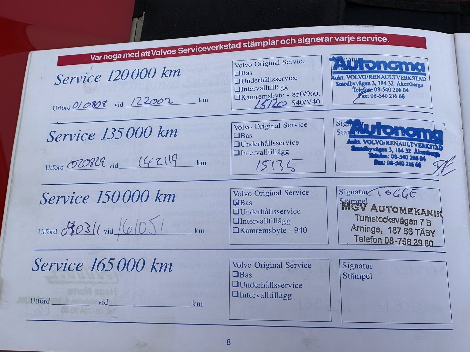 Dokumentation för 1997 Volvo 850 R