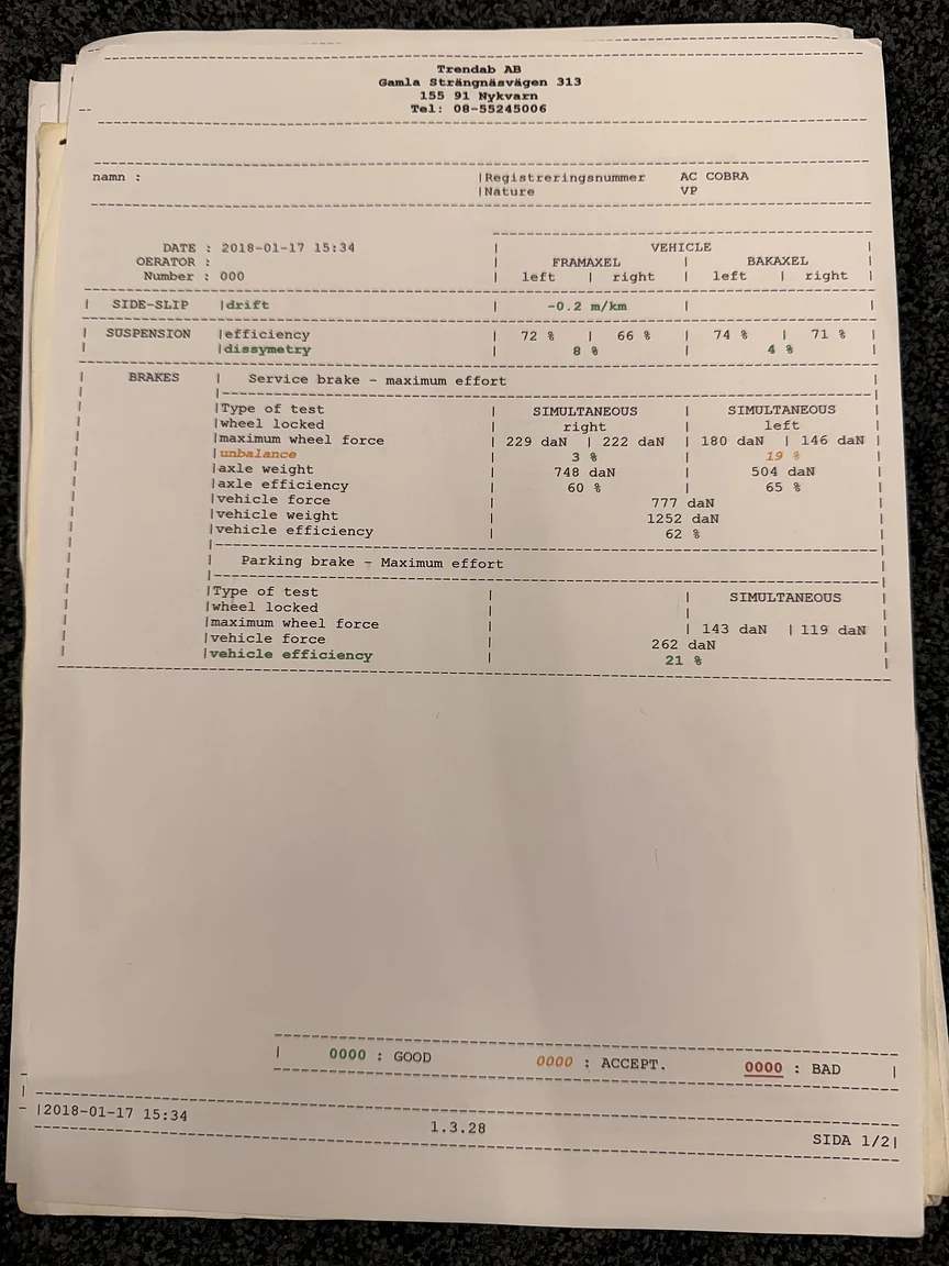 Dokumentation för 2018 Superformance Cobra (13)