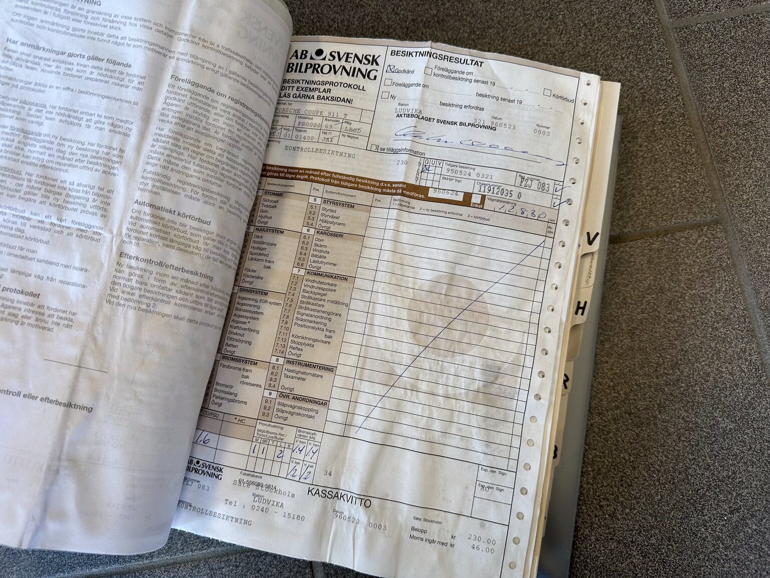 Dokumentation, 1969 1969 PORSCHE COUPÉ 911 T 