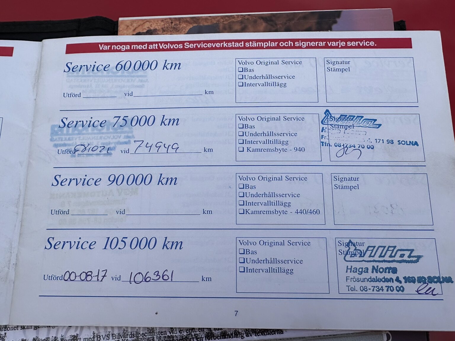 Dokumentation för 1997 Volvo 850 R