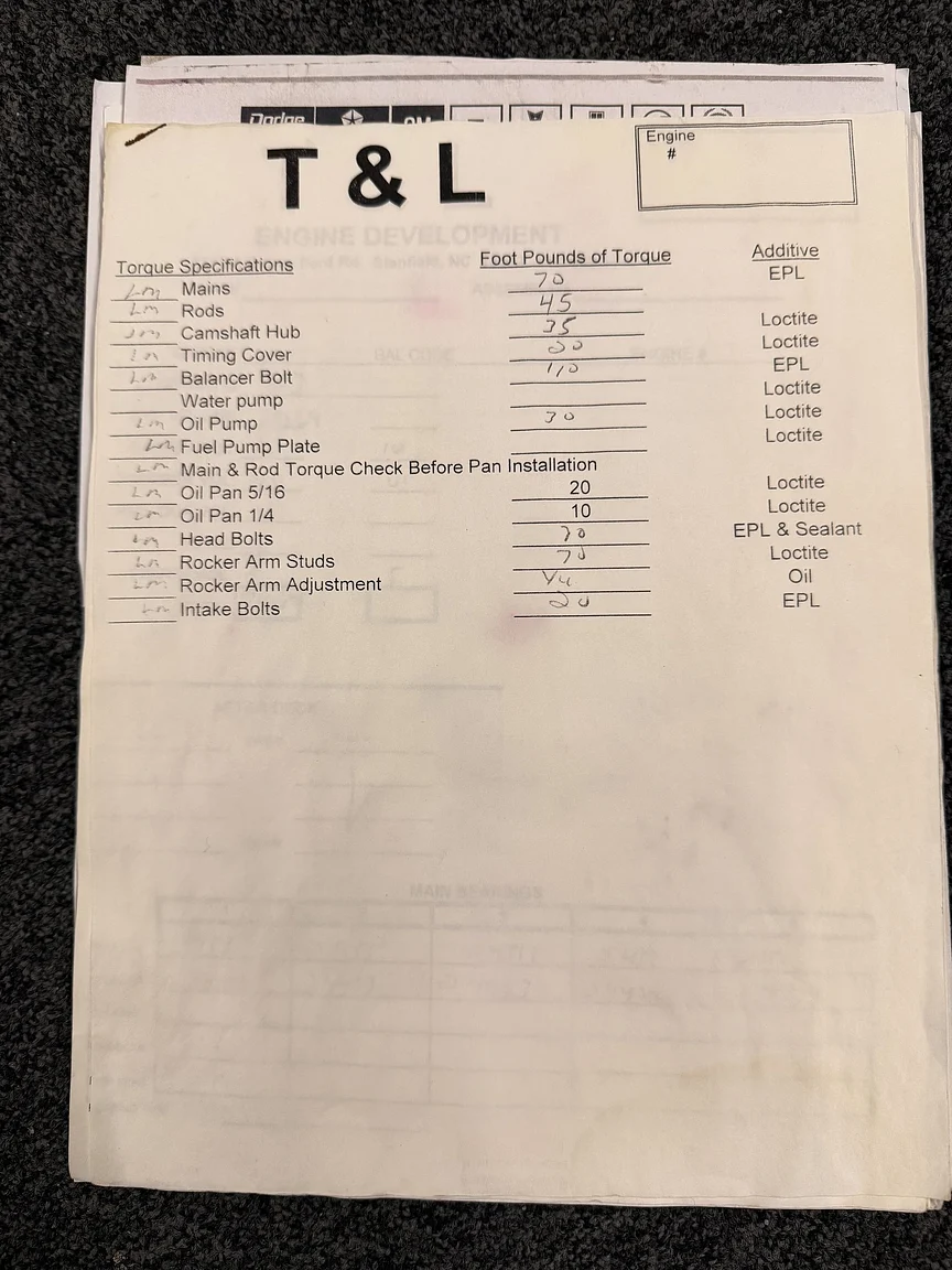 Dokumentation för 2018 Superformance Cobra (15)