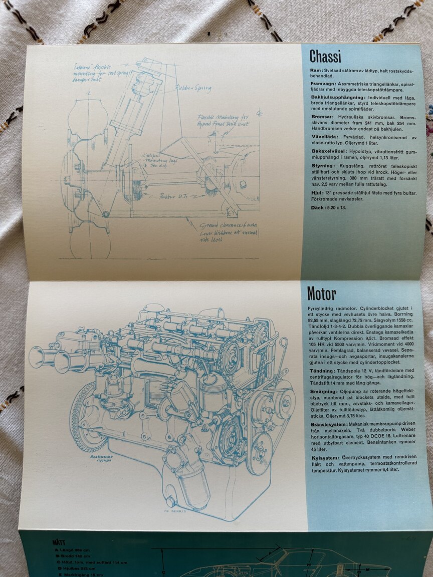 Documentation for 1964 Lotus Elan S2