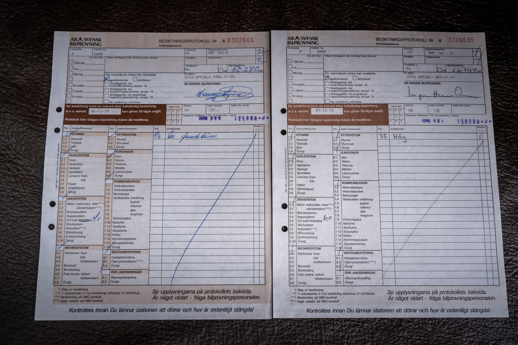 Documentation for 1979 Saab 96 GL