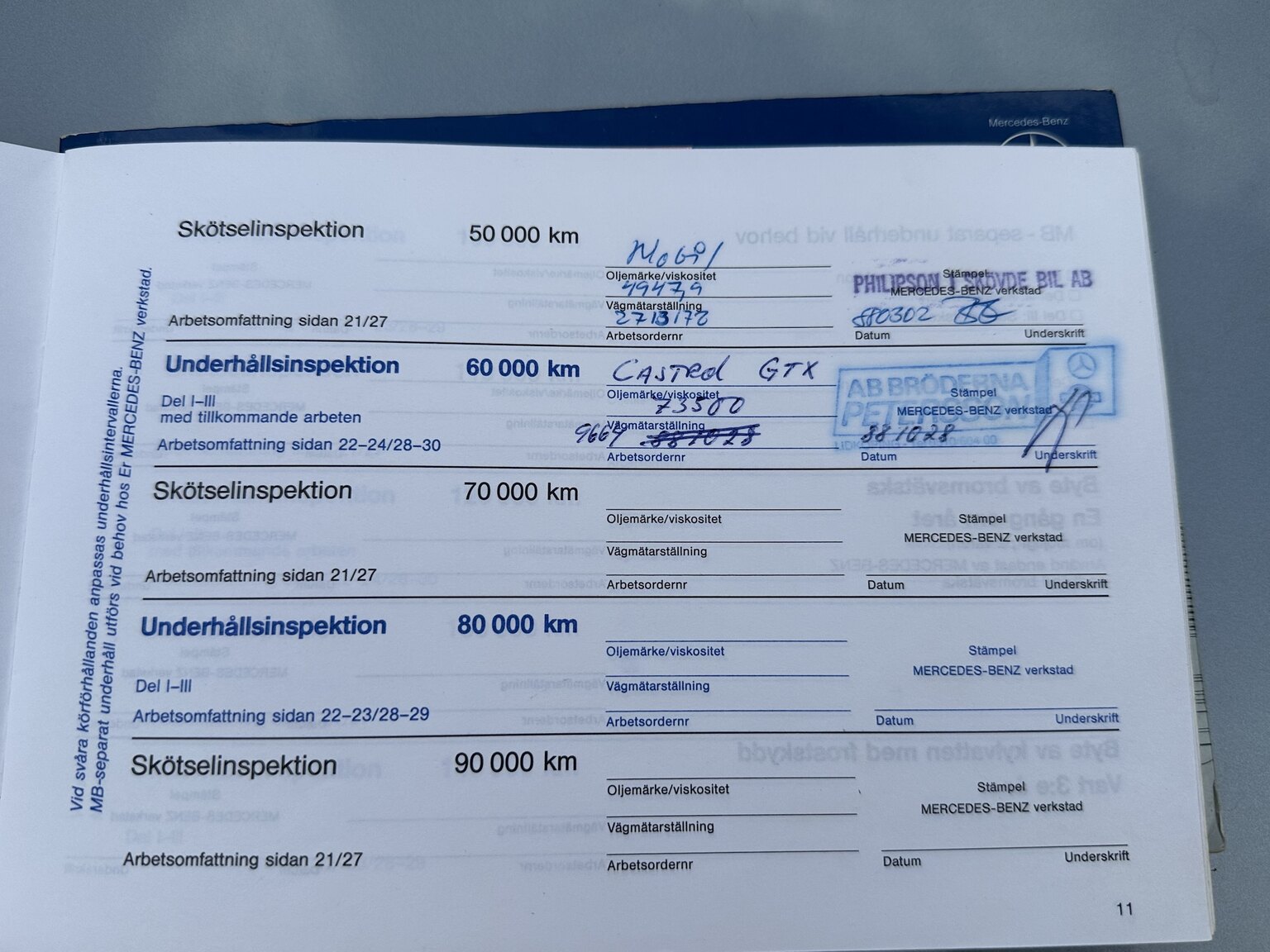 Dokumentation för 1984 Mercedes-Benz 230 CE