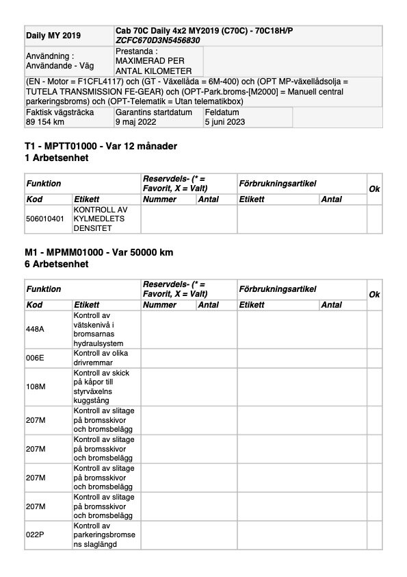 Dokumentation, 2022 Iveco Daily 70-180 Chassis (Biltransport)