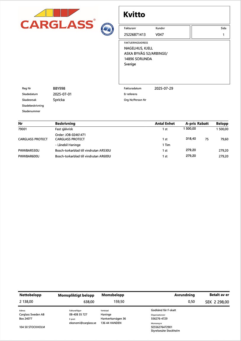 Documentation for 2008 Toyota Land Cruiser 4.5 4WD V8